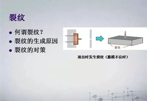 注塑制品常見缺陷及處理圖文大全